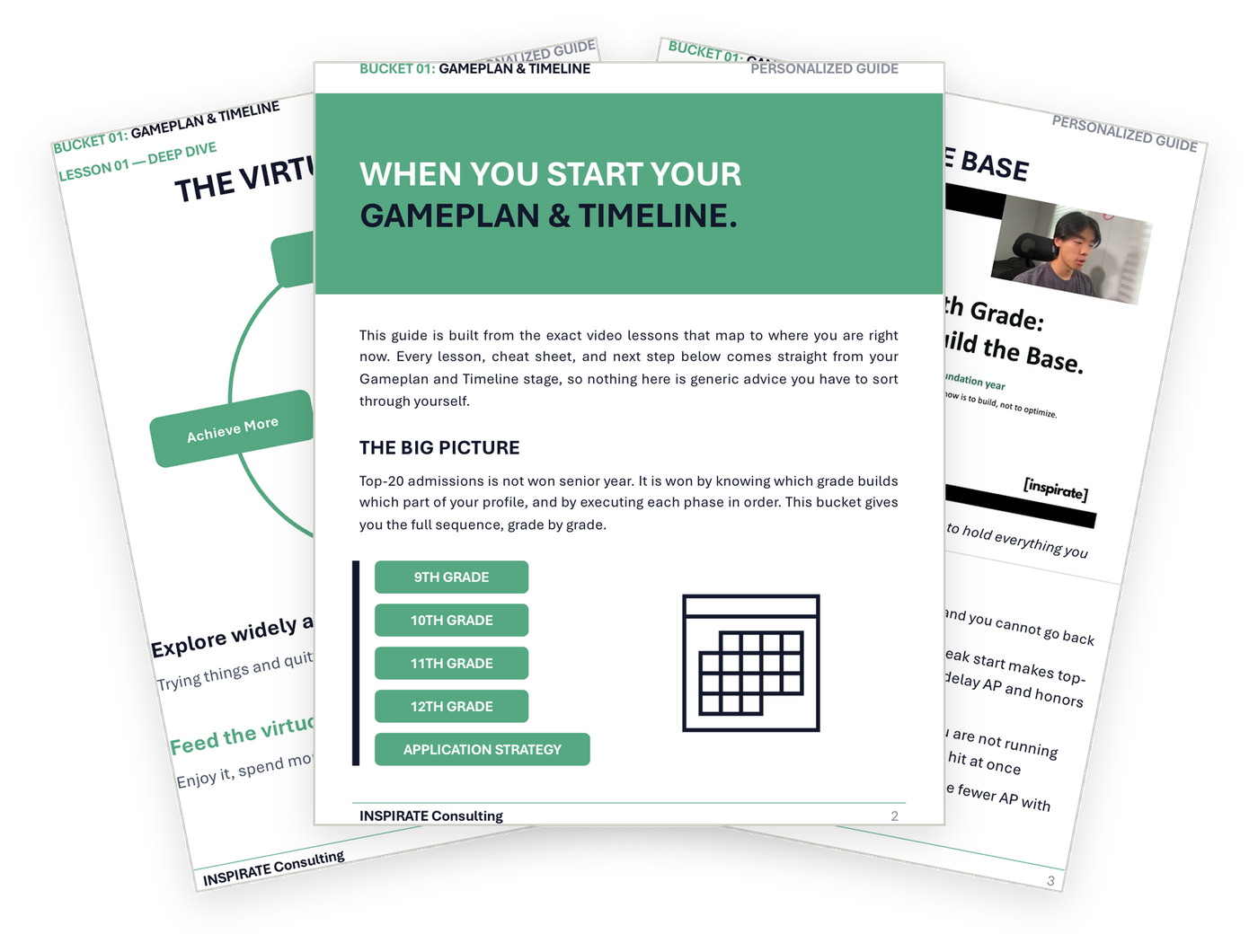 Preview of the personalized admissions roadmap PDF