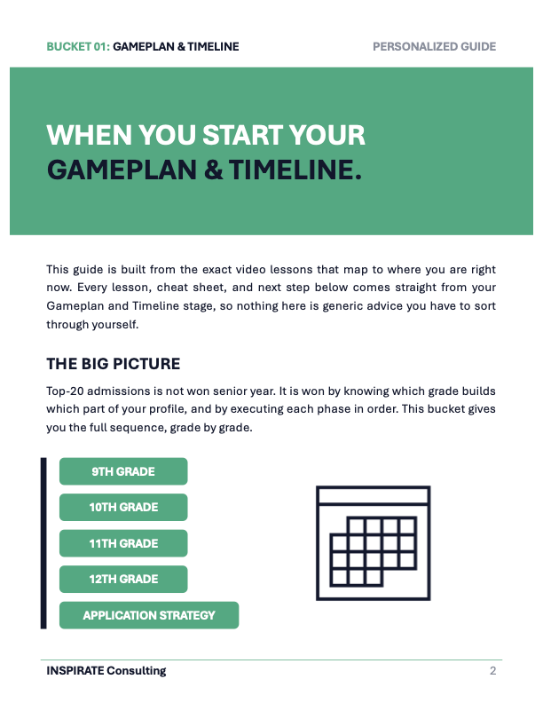 Gameplan & Timeline roadmap preview